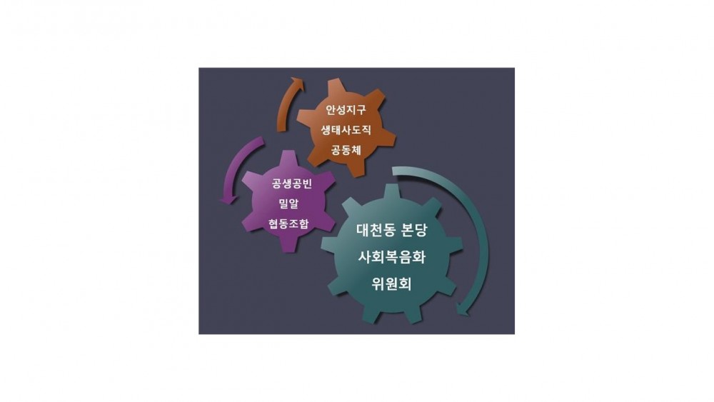 ffe7b50b41d3f6e4fe838bb5c24ab2ae_1672914612_95.JPG